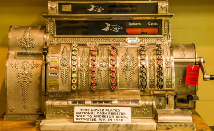 Ledger entry setup for sales in AX&nbsp;2012